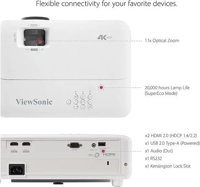 Alt view image 6 of 8 - ViewSonic PX701-4K 4K UHD 3200 Lumens 240Hz 4.2ms Home Theater Projector with HDR, Auto Keystone, Dual HDMI