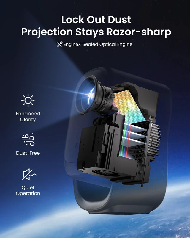 Alt view image 5 of 7 - Dangbei N2 mini Projector with Wi-Fi and Bluetooth, Netflix Officially Licensed, 1080P Smart Portable Projector Dolby Audio, Auto Focus, Auto Keystone Correction, Obstacle Avoidance
