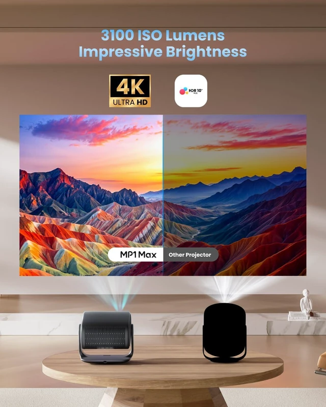 Alt view image 4 of 9 - Dangbei MP1 MAX Triple Laser Projector 4K - 3100 ISO Lumens, 110% BT.2020, Google TV with Netflix Officially, 300'' Display, 2x12W Dolby Audio DTS:X, HDR10+, Blu-ray 3D