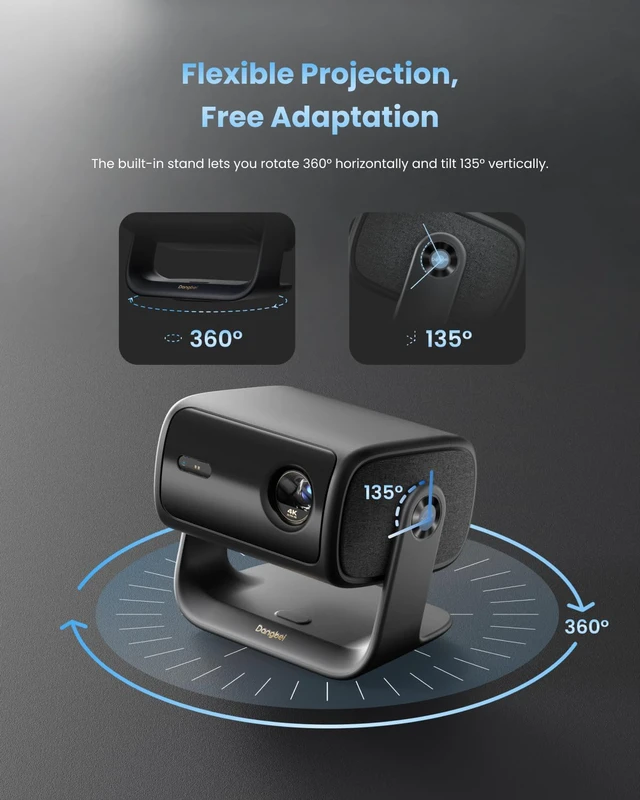 Alt view image 6 of 9 - Dangbei MP1 MAX Triple Laser Projector 4K - 3100 ISO Lumens, 110% BT.2020, Google TV with Netflix Officially, 300'' Display, 2x12W Dolby Audio DTS:X, HDR10+, Blu-ray 3D