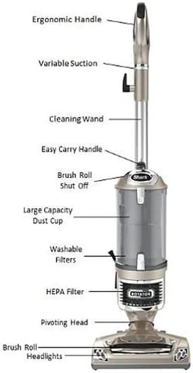 Alt view image 2 of 3 - Shark Rotator Pro Complete Lift-Away Upright Vacuum Cleaner w/ Tool Kit