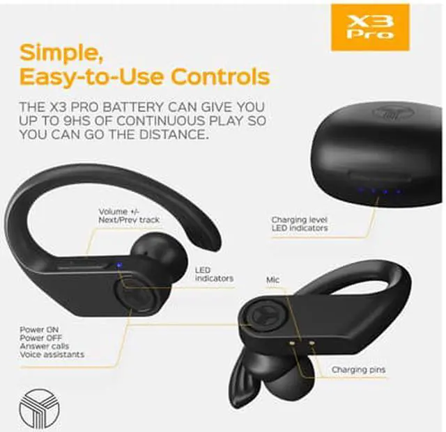 Alt view image 3 of 6 - TREBLAB X3 Pro - Workout True Wireless Earbuds, Comfortable Earhooks, Bluetooth 5.3, Punchy Bass, Noise Isolation, 145H Playtime, IPX5 Waterproof, Sweatproof, 2 Mics for Calls, Sport Bluetooth Earbuds