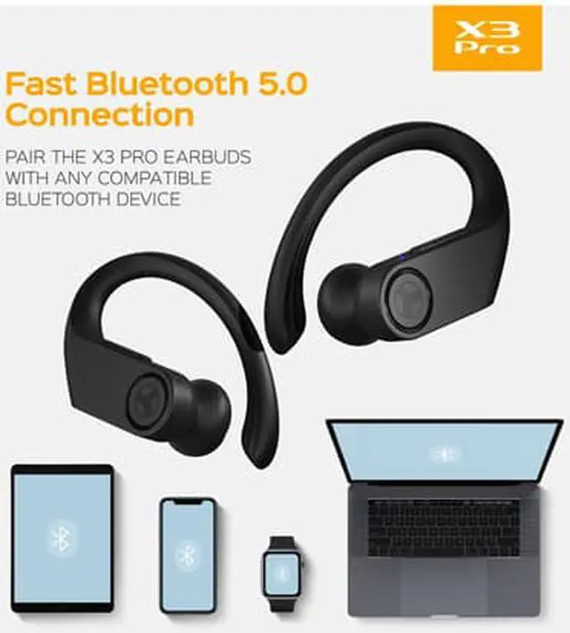 Alt view image 4 of 6 - TREBLAB X3 Pro - Workout True Wireless Earbuds, Comfortable Earhooks, Bluetooth 5.3, Punchy Bass, Noise Isolation, 145H Playtime, IPX5 Waterproof, Sweatproof, 2 Mics for Calls, Sport Bluetooth Earbuds