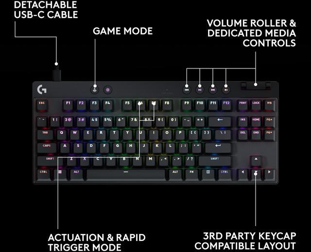 Alt view image 7 of 9 - Logitech G PRO X TKL RAPID Tenkeyless Wired Gaming Keyboard With Magnetic Analog Switches, Rapid Trigger Mode, Adjustable Actuation, and Customizable RGB Lighting, Black - Cable Connectivity - USB Typ