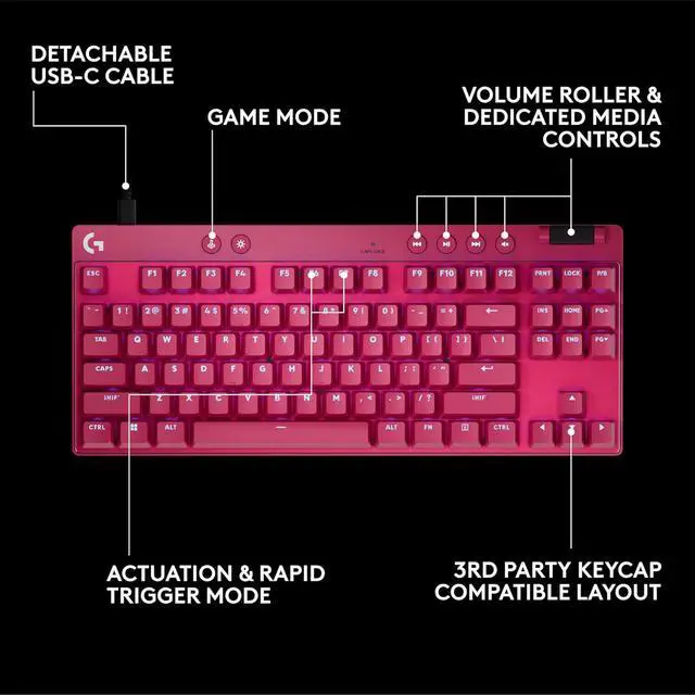 Alt view image 3 of 8 - Logitech G PRO X TKL Rapid Wired Gaming Keyboard - Magnetic Analog Switches, RGB - Magenta