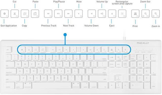 Alt view image 6 of 8 - MACE GROUP, INC KEYBOARD & MOUSE MKeyeCombo