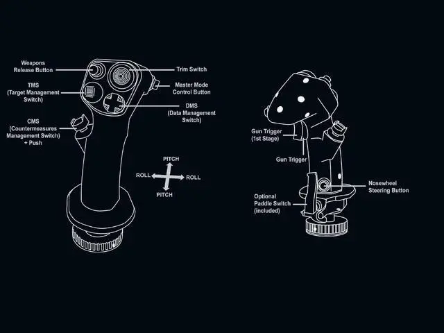 Alt view image 3 of 6 - Thrustmaster HOTAS Warthog Flight Stick for PC, VR