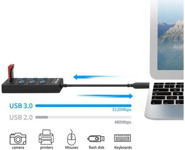 Alt view image 5 of 7 - Wavlink USB 3.0 4-Port Hub Splitte with Individual On/Off Switches LED Indicator Super Speed USB 3.0 Up To 5Gbps, USB Port Extension, Plug and play, Over current safety, MacBook, Mac Pro/Mini and More