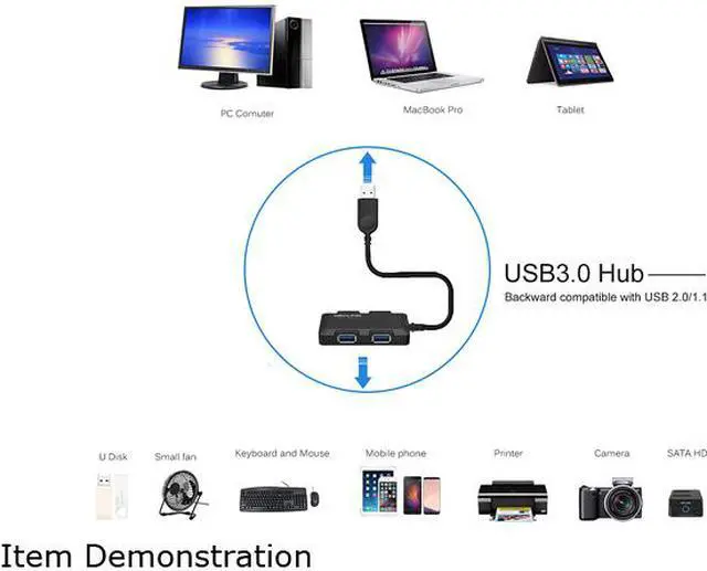 Alt view image 5 of 7 - Wavlink USB 3.0 Hub with 4 Ports and LED Indicator Super Speed USB 3.0 4-Port HUB USB Splitter Up To 5Gbps Built-in Cable USB Extender for iMac, MacBook Air, MacBook Pro, MacBook, Mac Mini, PC, Laptop