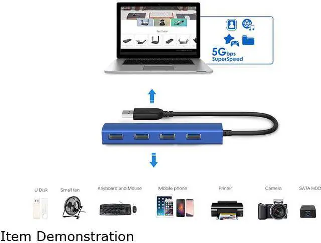 Alt view image 6 of 7 - Wavlink 4-Port USB3.0 Hub, USB 3.0 Portable Aluminum Hub, USB Extension Multi-function Hot Swapping, plug and play, Built-in surge protectors, for Mac, MacBook, MacBook Pro/Air/Mini, or any PC - Blue