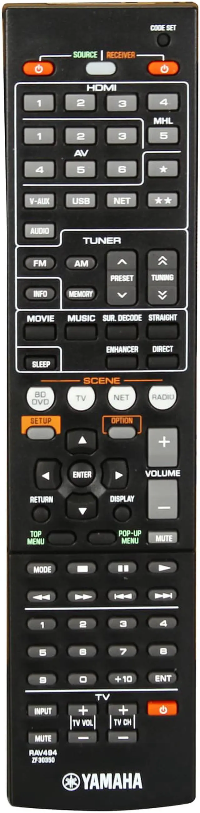 Alt view image 5 of 6 - Yamaha RX-V475 5.1 Channel Network AV Receiver