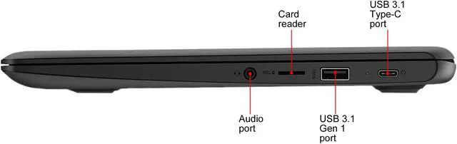 Alt view image 9 of 10 - HP Chromebook 11 G6 EE Chromebook 11 G6 EE