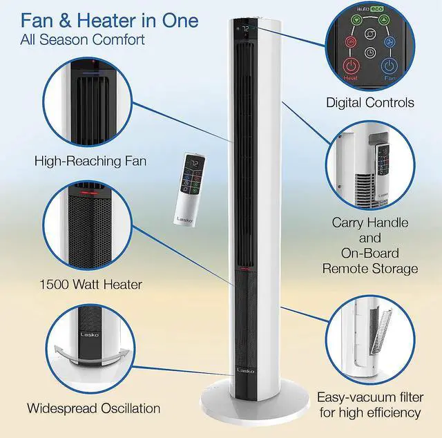 Alt view image 3 of 8 - Lasko 1500W Electric All Season Tower Fan & Space Heater with Timer and Remote (FH500)