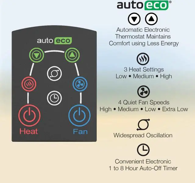 Alt view image 5 of 8 - Lasko 1500W Electric All Season Tower Fan & Space Heater with Timer and Remote (FH500)