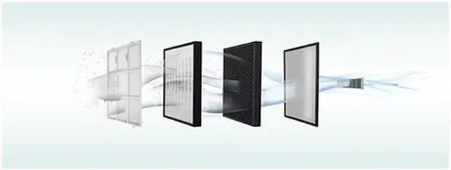 Alt view image 5 of 8 - Delonghi AC230 Air Purifier with Ionizer, Sensor Touch Screen