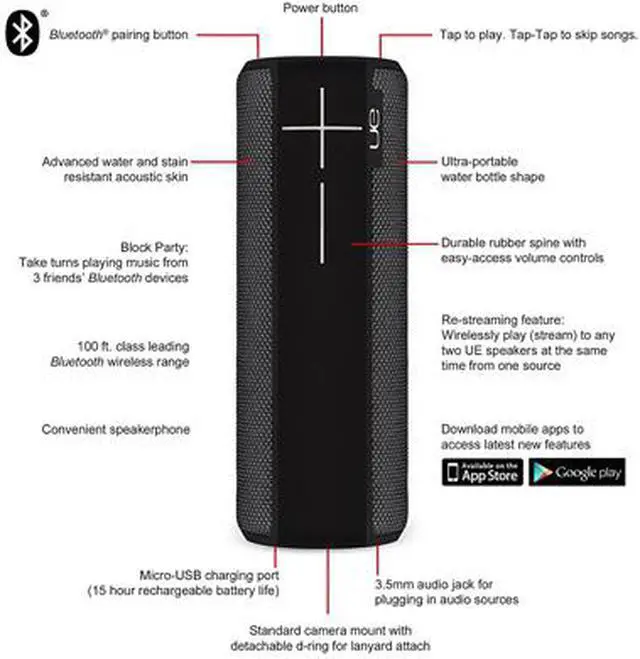 Alt view image 5 of 5 - Ultimate Ears UE BOOM 2 Waterproof Wireless Bluetooth Speaker, Phantom Edition, 984-000551