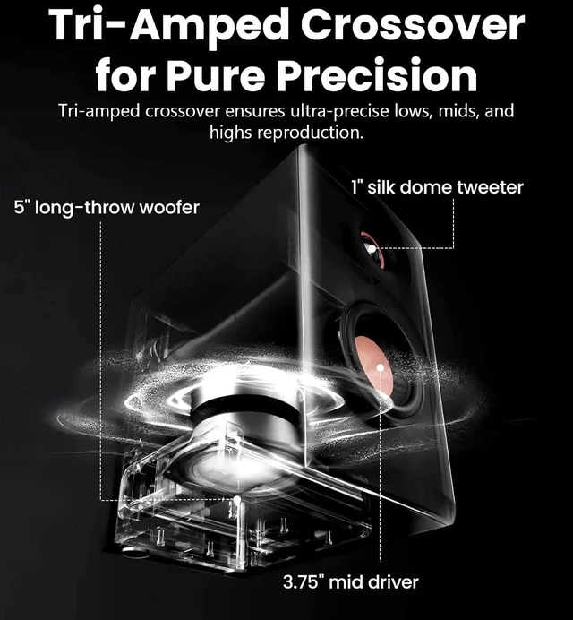 Alt view image 2 of 11 - Edifier MR5 Studio Monitor 2.0 Speaker System White