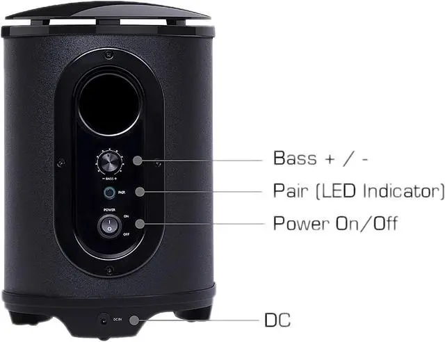 Alt view image 6 of 7 - AVerMedia SonicBlast GS335 Subwoofer System - 70 W RMS - 40 Hz to 150 Hz - Wireless LAN