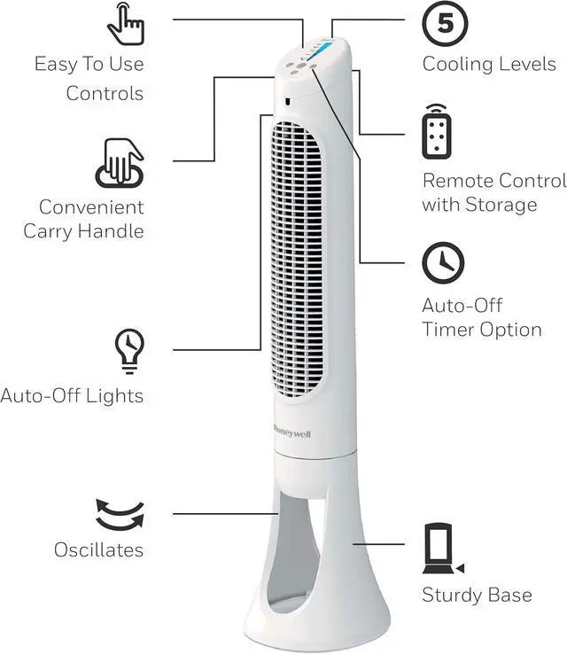 Alt view image 3 of 9 - Honeywell QuietSet 5 Tower Fan (HYF260)