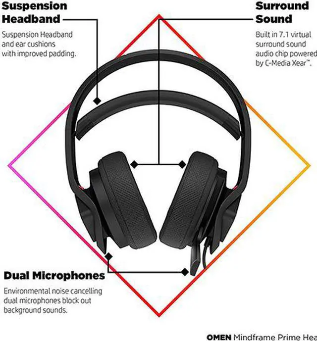 Alt view image 9 of 10 - OMEN Mindframe Prime Gaming Headset with Cooling FrostCap Ear Cups, Custom RGB, 7.1 Surround Sound, Noise-Canceling Microphone (6MF35AA), Black, Small