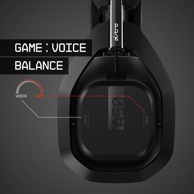 Alt view image 4 of 11 - ASTRO Gaming A50 Wireless Headset + Base Station for PS5, PS4 and PC - Black