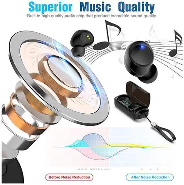 Alt view image 3 of 4 - Bluetooth 5.0 True Wireless Earbuds with LED Display Wireless Charging Case Sweatproof TWS Stereo Headphones in Ear Built in Mic Headset Good Sound with Deep Bass for Sports (Color: Black)