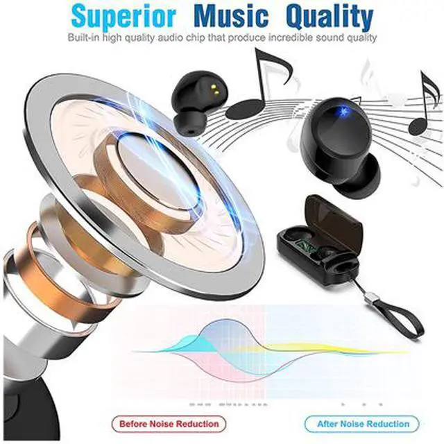 Alt view image 3 of 4 - [Upgraded] Bluetooth 5.0 True Wireless Earbuds with LED Display and Charging Case Sweatproof TWS Stereo Headphones in Ear Built in Mic Headset Premium Sound with Deep Bass for Sports