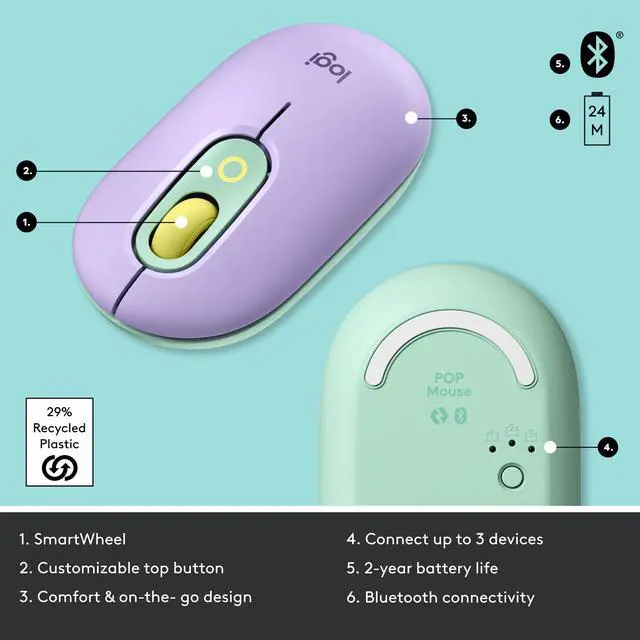 Alt view image 5 of 9 - Logitech POP Wireless Ambidextrous Optical USB Mouse Daydream (910-006544)
