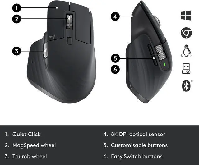 Alt view image 7 of 10 - Logitech MX Master 3S for Business, Wireless Mouse with Quiet Clicks, 8K DPI, Secured Logi Bolt USB Receiver, Bluetooth, USB-C Charging, MagSpeed Scrolling, Windows/Mac/Chrome/Linux - Graphite