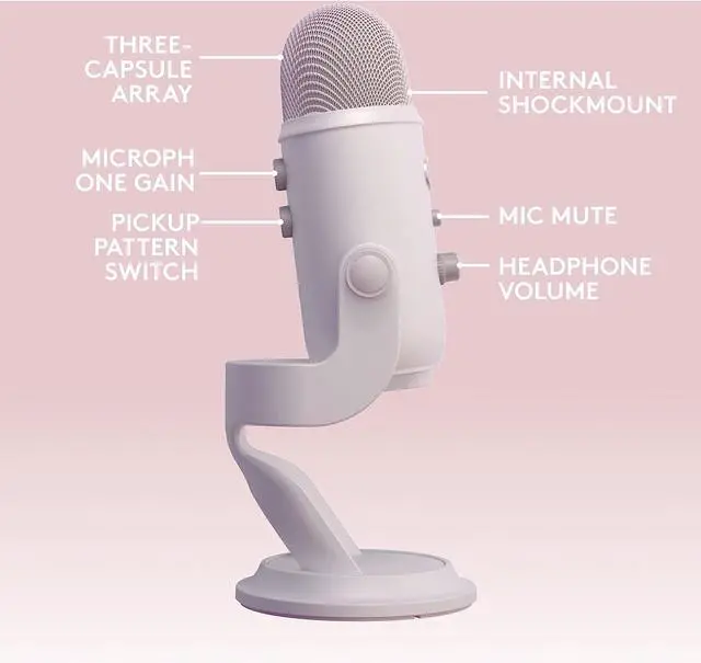 Alt view image 6 of 11 - Logitech Blue Yeti Premium USB Gaming Microphone for Streaming, Blue VO!CE Software, PC, Podcast, Studio, Computer Mic, Exclusive Streamlabs Themes, Special Edition Finish - White Mist