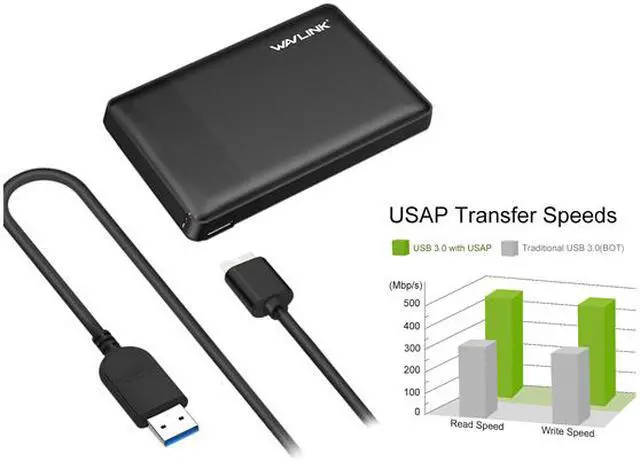 Alt view image 2 of 7 - [USB 3.0 & Tool-free ] Wavlink USB 3.0 to SATA External Hard Drive Disk Enclosure Case Support UASP & SATA I / II / III SSD HDD, LED Indicator for 2.5 Inch 7 & 9.5mm SATA HDD and SSD, Plug and Play