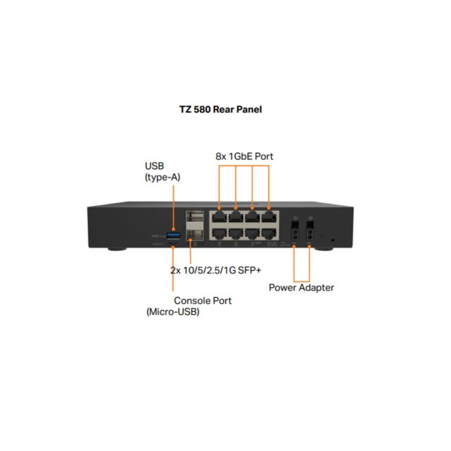 Alt view image 4 of 4 - SonicWall TZ580 Firewall (Gen 8), w/ Secure Upgrade Plus (2-Year Advanced Protection Security Suite) | 03-SSC-7460