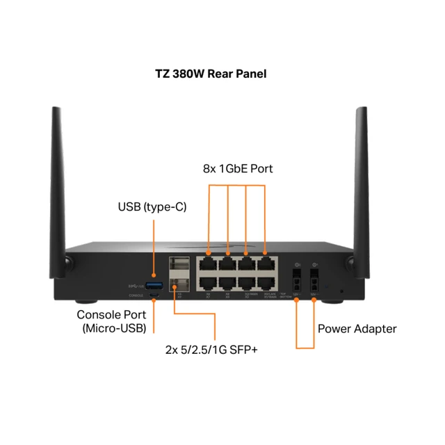 Alt view image 4 of 4 - SonicWall TZ380W Firewall (Gen 8), w/ Secure Upgrade Plus (3-Year Advanced Protection Security Suite) and 1 Year CSE (3 & Free Program) | 03-SSC-7445