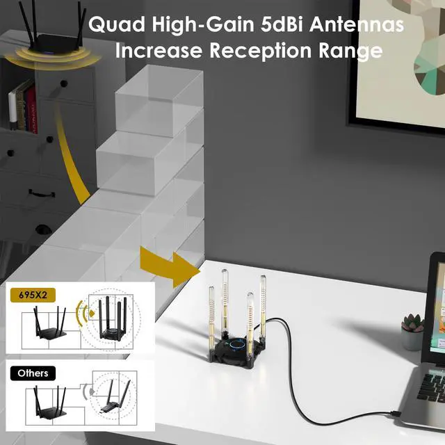 Alt view image 7 of 7 - WAVLINK AX5400 USB 3.0 WiFi Adapter, Wi-Fi 6E Tri-band 2.4/5/6GHz Wireless Network Adapter with 4 High Gain 5dBi Antennas, WPA3 for PC, Desktop, Laptop, Supports Windows 10/11