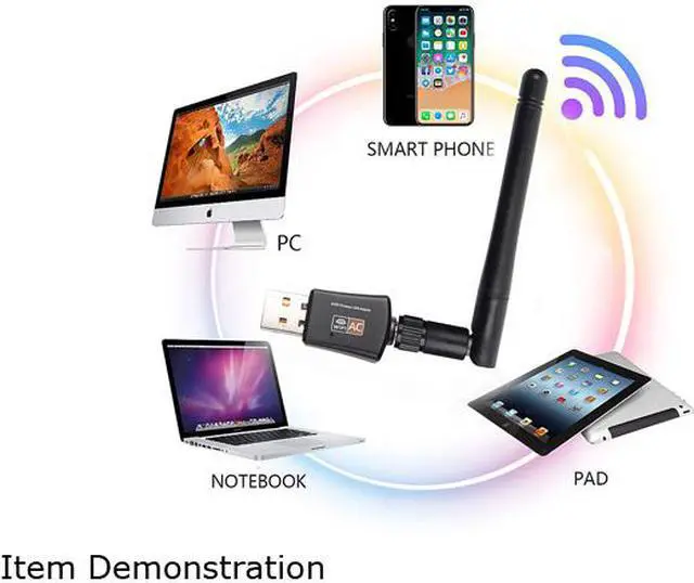 Alt view image 5 of 7 - 600Mbps USB Wifi Adapter for PC,CORN Mini 802.11ac Dual Band 2.4G/5G High Gain 2dBi Antenna Wireless Network Adapter Wi-Fi Dongle Adapter Support Windows XP,Win Vista,Win 7,Win 8.1, Win 10,Mac OS X 10