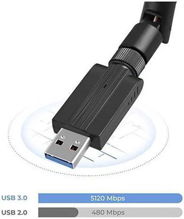 Alt view image 6 of 6 - 1200Mbps USB Wifi Adapter for PC,CORN Mini 802.11ac Dual Band 2.4G/5G High Gain 2dBi Antenna Wireless Network Adapter Wi-Fi Dongle Adapter Support Windows XP,Win Vista,Win 7,Win 8.1,Win 10,Mac OS X 10