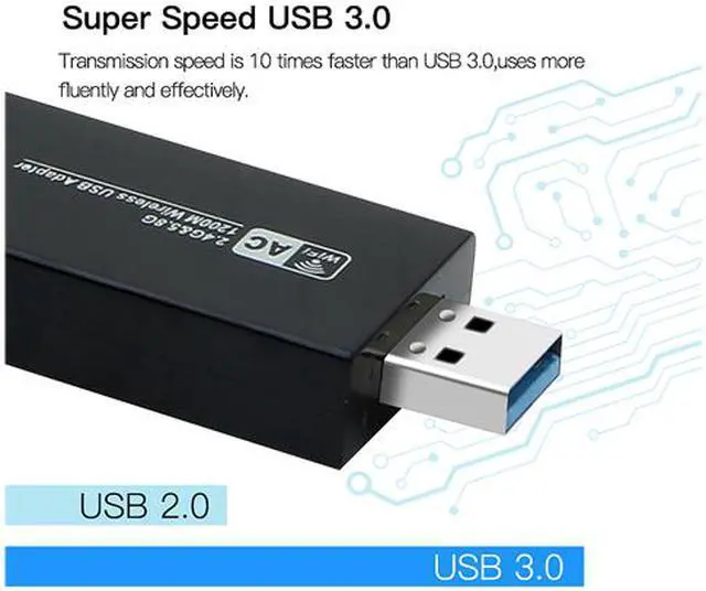 Alt view image 3 of 7 - fenvi AC1200 USB Wireless Adapter Dongle Realtek RTL8812AU Network Wifi Card, Up to 867Mbps(5Ghz) Data Rate, 2.4Ghz/5Ghz, IEEE 802.11ac, USB 3.0, 6DBi Antennas, Support Windows 10 / Win7 / Linux