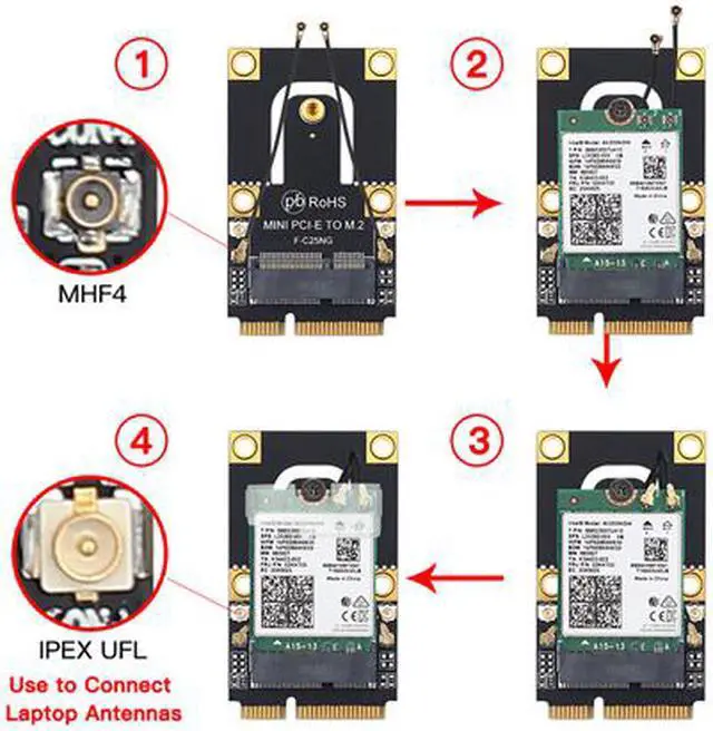 Alt view image 7 of 7 - Mini PCI-E Wi-Fi 6 Intel AX200 Adapter Kit 2974Mbps Bluetooth 5.0 M.2 To Mini PCI Express Full Wifi Wireless Card AX200NGW 802.11ax/ac 160Mhz 2.4G/5G MU-MIMO OFDMA Windows 10 For Laptop Desktop