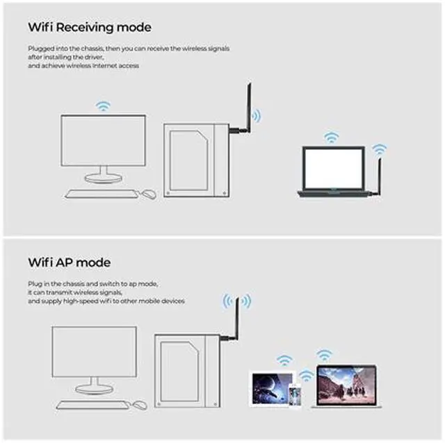 Alt view image 4 of 5 - AC1200 USB Wifi Adapter, 1200Mbps USB 3.0 Wifi Dongle 802.11 ac Wireless Network Adapter with Dual Band 2.4GHz/300Mbps + 5GHz/866Mbps 5dBi High Gain Antenna for Desktop Windows XP/Vista/7/8/10 Mac