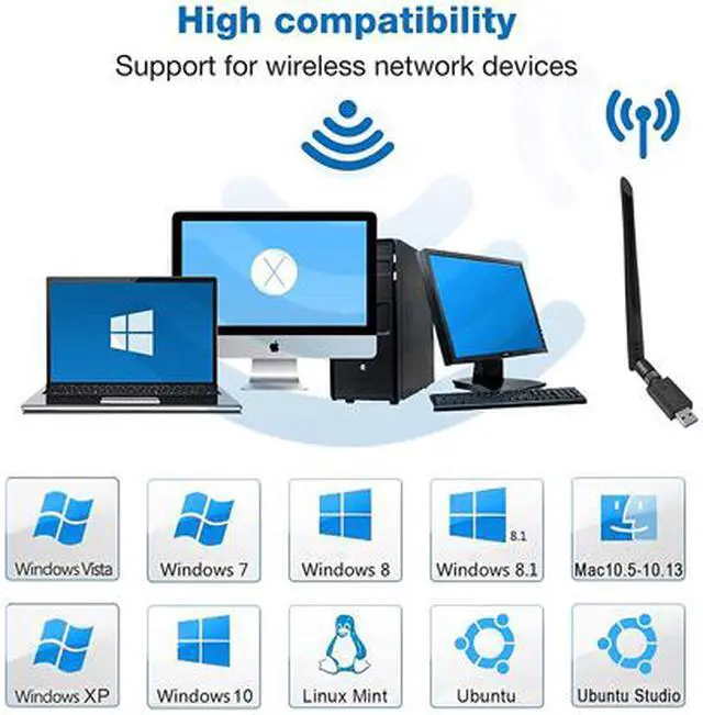 Alt view image 3 of 7 - USB WiFi Adapter for PC Wireless WiFi Adapter 1200Mbps 2.4G/5G 802.11ac USB 3.0 Network Adapter with High Gain Antenna for Desktop Laptop PC Support Windows XP/10/8/8.1/7/Vista,Mac 10.6-10.15,Linux