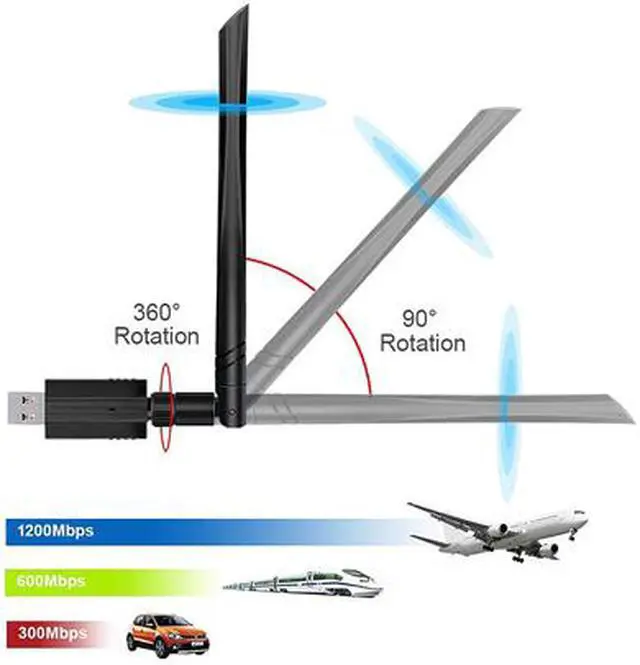Alt view image 5 of 6 - USB WiFi Adapter, USB 3.0 1200Mbps WiFi Dongle Network Adapter with 5dBi Antenna for PC/Desktop/Laptop/Mac, Support Windows XP/ 10/8/ 7/ Vista, Mac OS X 10.6-10.14