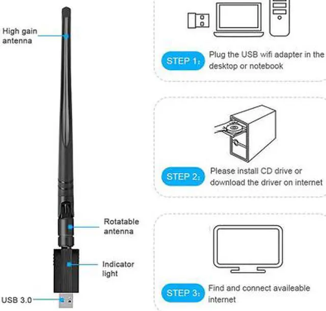 Alt view image 6 of 6 - USB WiFi Adapter, USB 3.0 1200Mbps WiFi Dongle Network Adapter with 5dBi Antenna for PC/Desktop/Laptop/Mac, Support Windows XP/ 10/8/ 7/ Vista, Mac OS X 10.6-10.14