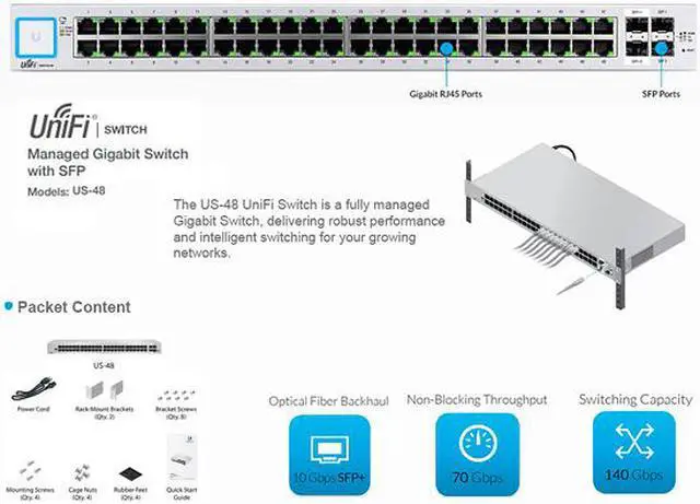 Alt view image 8 of 10 - Ubiquiti Networks US-48-US Managed Gigabit Switches with SFP