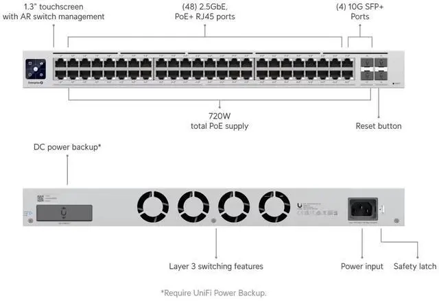 Alt view image 8 of 10 - Ubiquiti Enterprise 48 PoE, 48-Port Layer 3 PoE+ Switch (USW-Enterprise-48-PoE (720W))