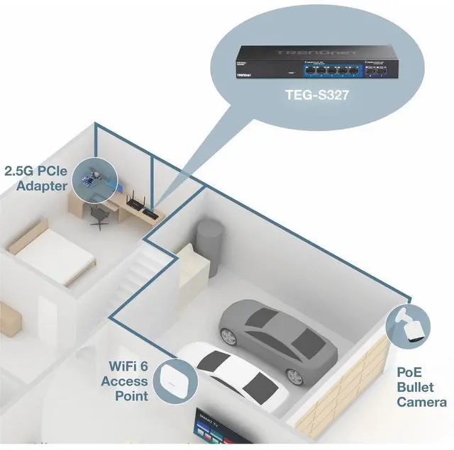 Alt view image 8 of 9 - TRENDnet  TEG-S327, 7-Port Multi-Gig Switch