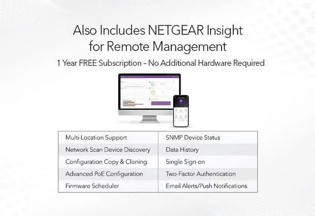 Alt view image 6 of 6 - NETGEAR 48-Port Gigabit PoE+ Smart Switch w/ optional Remote/Cloud Management and 4 SFP Ports (760W) | GS752TPP