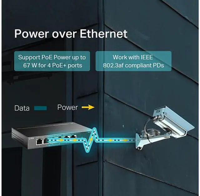 Alt view image 4 of 9 - TP-Link 6 Port Fast Ethernet 10/100Mbps PoE Switch | 4 PoE+ Ports @ 67W | Plug & Play | Sturdy Metal w/Shielded Ports | Limited Lifetime Protection | Extend Mode | Priority Mode (TL-SF1006P)
