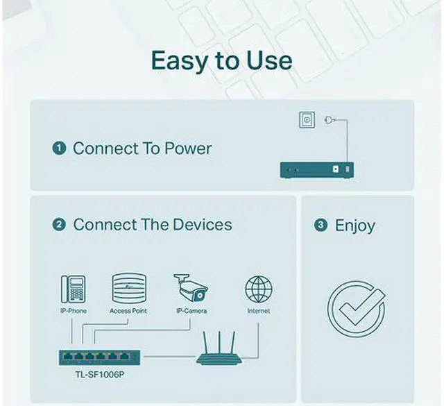 Alt view image 5 of 9 - TP-Link 6 Port Fast Ethernet 10/100Mbps PoE Switch | 4 PoE+ Ports @ 67W | Plug & Play | Sturdy Metal w/Shielded Ports | Limited Lifetime Protection | Extend Mode | Priority Mode (TL-SF1006P)