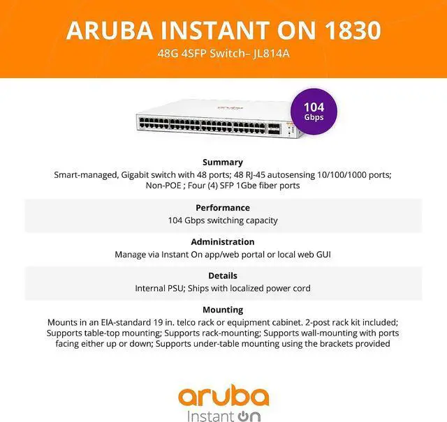 Alt view image 7 of 7 - Aruba Instant On 1830 48-Port Gb Smart Switch - 48x 1G | 4X SFP | US Cord (JL814A#ABA)