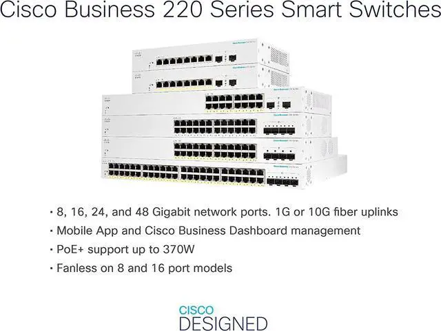 Alt view image 3 of 5 - Cisco Business CBS220-24T-4G Smart Switch | 24 Port GE | 4x1G SFP | 3-Year Limited Hardware Warranty (CBS220-24T-4G-NA)